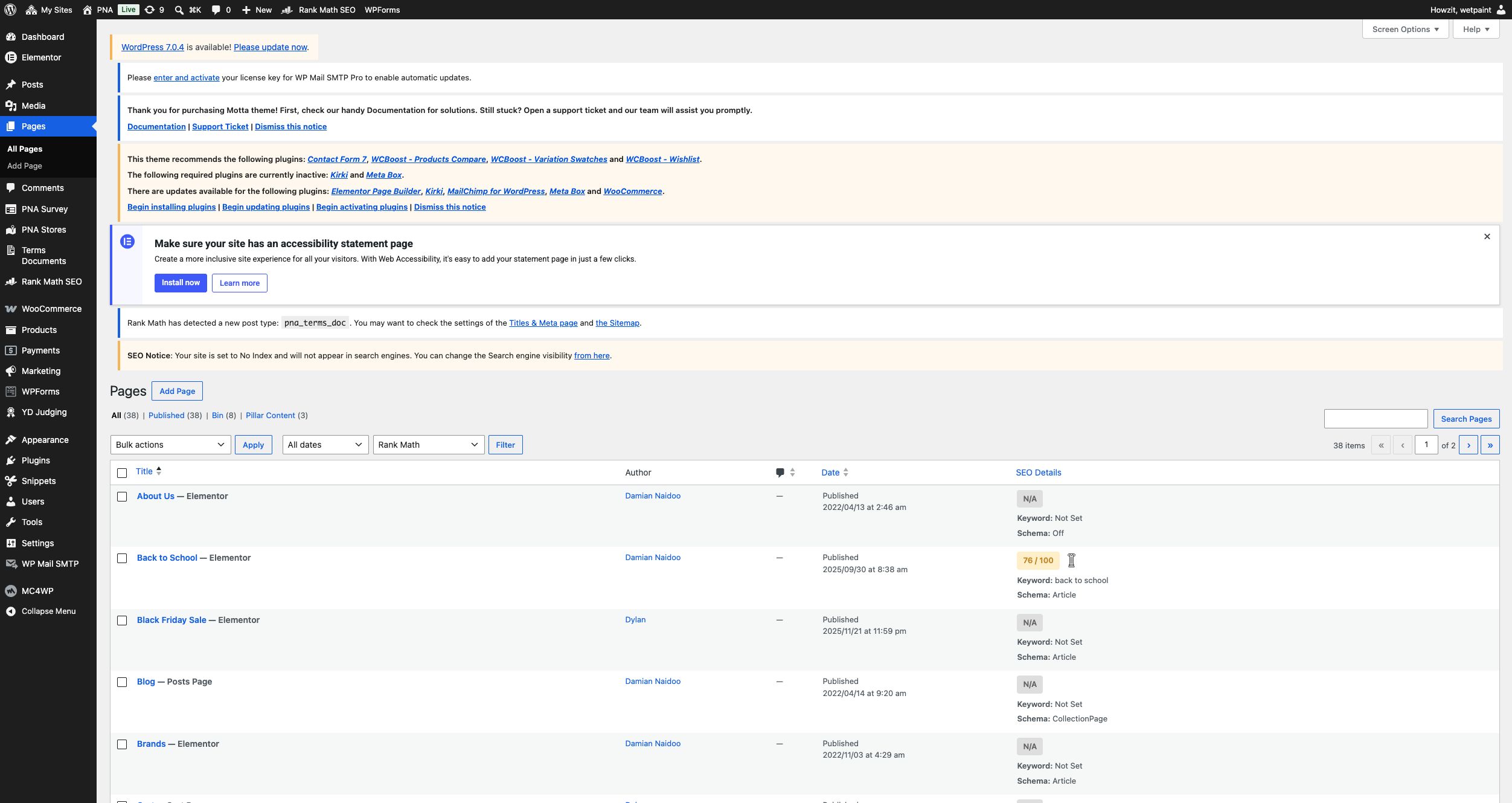 PNA WordPress Pages list showing many Rank Math N/A scores, missing focus keywords and inconsistent schema settings